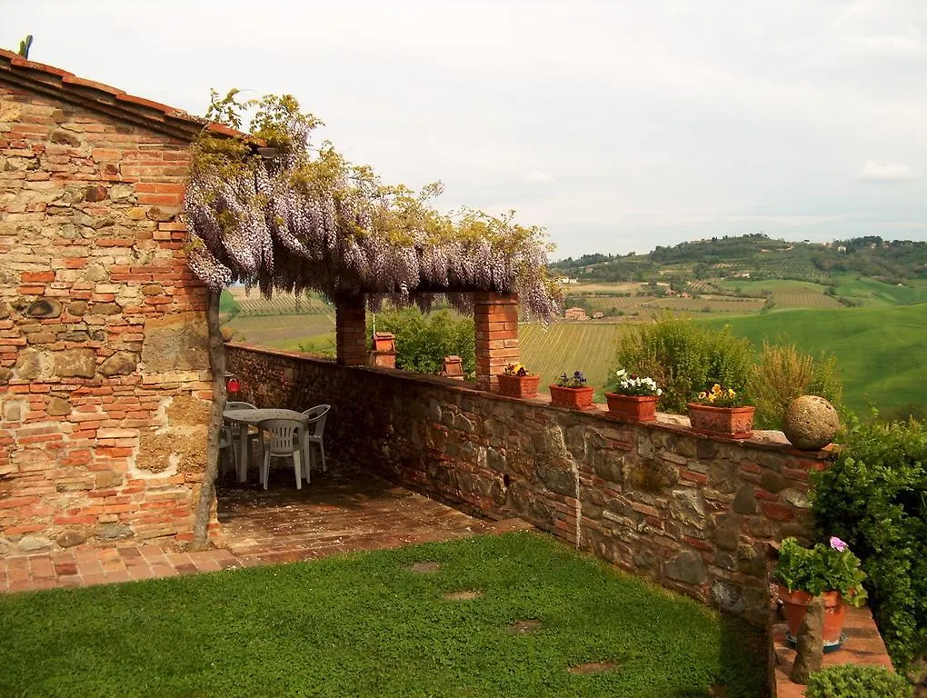 Agriturismo La Fraternita Villa Montepulciano 0*,  Italy